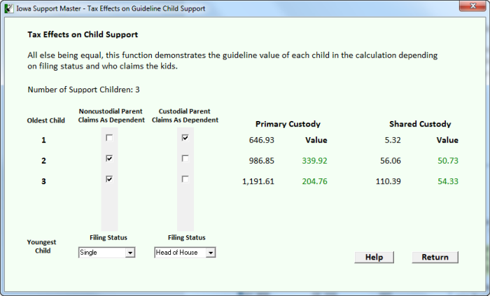 Tax Effects on Child Support